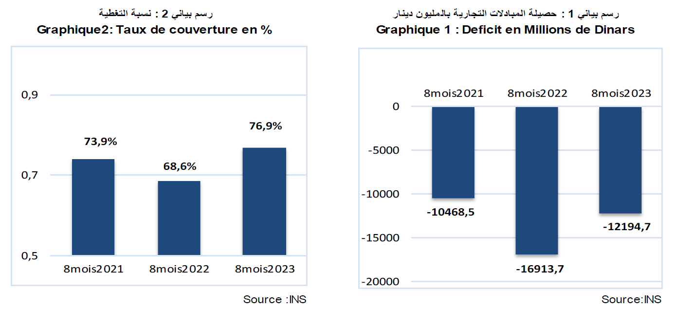 Image retirée.