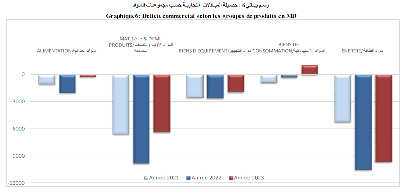 Image retirée.